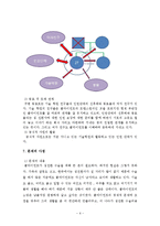 사회복지실천기술론  문제해결모델 사례-6페이지