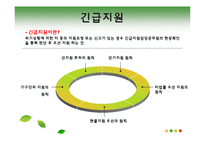 사회복지정책론  국민기초생활보장제도-16페이지