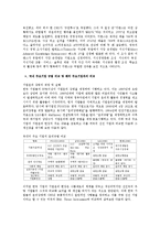 경영윤리  국내외 기업의 경영윤리 사례 고찰-18페이지