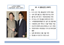 정치외교  남북한 통일 정책 비교-13페이지