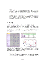 언어심리학  한국어의 말소리-7페이지