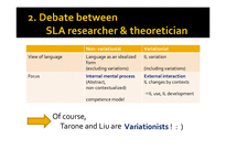 Tarone and Liu-Situational context  variation  and SLA theory(영문)-5페이지