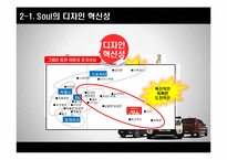 마케팅  기아자동차 쏘울 SOUL의 혁신적인 제품전략-6페이지