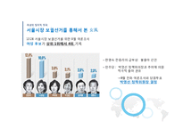 정치  한국여성의 사회적 정치적 참여-15페이지