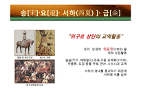 역사학  근세 육상을 통한 실크로드의 문화교류와 발전-17페이지
