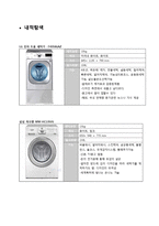 소비자 구매의사결정과정 각 단계별로 LG TROMM 세탁기의 전략 수립-11페이지