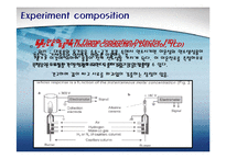 화학공학  Gas Chromatography 원리와 운전 방법의 이해-7페이지