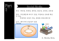 홍보원  미디어 관계-12페이지