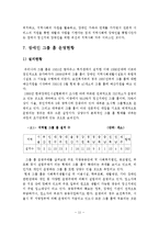 사회복지  장애인 공동생활가정(그룹홈)-11페이지
