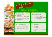 운영관리  크리스피크림 도넛 생산관리-18페이지