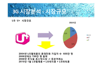 광고론  LG U+ 광고 분석-5페이지