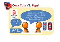 코카콜라의 스포츠 마케팅 분석과 펩시와의 비교-14페이지