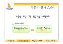서비스운영관리  싱가포르 항공사 서비스경쟁전략-17페이지