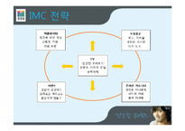 촉진전략  청정원의 성공요인  IMC 전략-16페이지