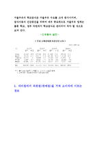 서울 우유의 유통 전략 보고서-20페이지