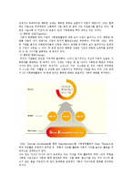 SK텔레콤의 경영  마케팅 성공전략-11페이지