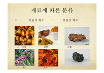 한국의 전통 염색  천연염색의 특성과 제품조사-11페이지