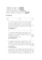교수설계  교수체제설계 `김장 김치 담그기`-13페이지
