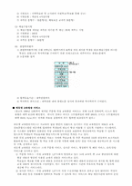 원격교육  한국 원격교육에서의 문제점 분석 및 제언-19페이지