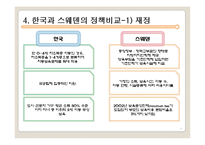 한국의 유아 보육 정책-8페이지