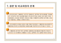 한국의 유아 보육 정책-20페이지