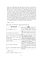 고전소설론  영웅소설과 `숙향전`-12페이지