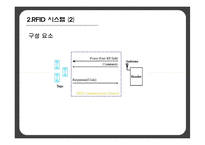 경영정보  우정사업본부 RFID 시스템 사례 분석-9페이지