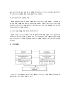 기획론  한국의 크루즈 사업계획-19페이지