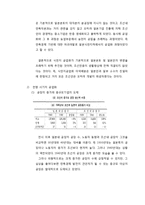 한국경제사  식민지 근대화론의 반대입장-14페이지