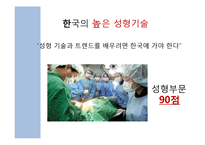 한국의 의료관광(성형중심)-17페이지