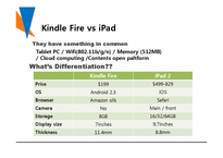 기술경영  킨들 파이어(Kindle Fire) 조사-10페이지