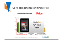 기술경영  킨들 파이어(Kindle Fire) 조사-15페이지