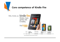 기술경영  킨들 파이어(Kindle Fire) 조사-17페이지