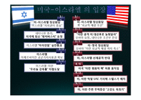 북한 미사일의 역사  특징  경과  이란 핵 개발 의혹  미국과 이스라엘의 입장  이란 핵 문제 협상  현황  관리  역할  시사점  나의견해  총체적 조사분석-10페이지