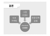 관광경영  컨벤션 마케팅 전략-COEX 사례 중심으로-12페이지