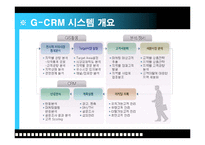 경영학  우리은행의 G-CRM을 통한 고객 만족도 개선방안-4페이지
