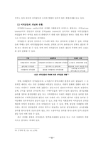 졸업  정치학  한국 이익집단정치의 발전방향-15페이지