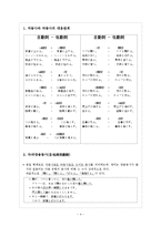 일어학  일본어 문법 연구-4페이지
