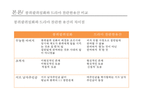 한국 문학사  콩쥐팥쥐 설화의 현대적 수용-13페이지