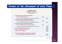 관리회계  현금흐름표(STATEMENT OF CASH FLOWS)(영문)-10페이지