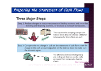 관리회계  현금흐름표(STATEMENT OF CASH FLOWS)(영문)-12페이지