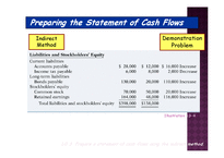 관리회계  현금흐름표(STATEMENT OF CASH FLOWS)(영문)-16페이지