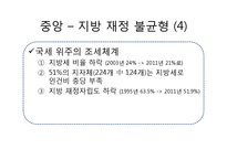 행정학  한국 지방자치단체의 재정문제와 해결방안-6페이지
