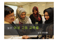 UAE의 여성 기업인 조사-7페이지
