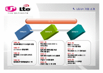 기업광고  LG U+ LTE의 광고 전략-5페이지