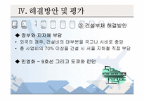 행정론  서울시 지하철의 적자 원인과 대책-20페이지