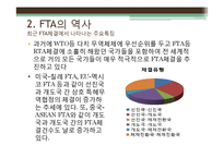 한국의 FTA 추진현황 및 관련 전망 분석-14페이지