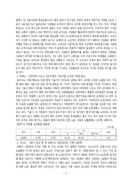 서울시 교통문제에 대한 해결안-6페이지