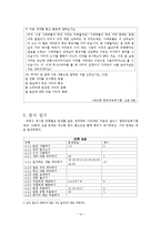 한국어 교육  한국어능력시험 듣기문항 분석-15페이지