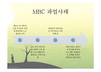 커뮤니케이션학  프레임 이론 연구-MBC파업 사례 중심으로-5페이지